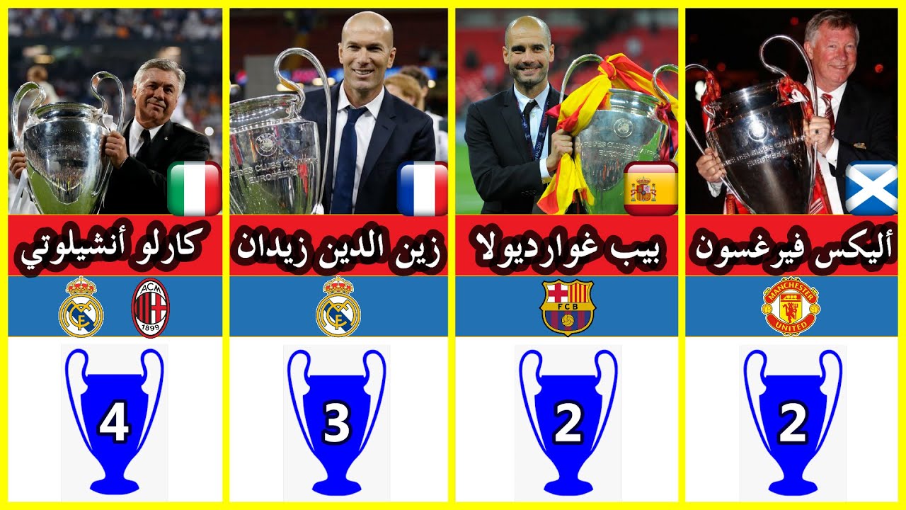 باريس سان جيرمان: هل سيكتب التاريخ في دوري أبطال أوروبا؟ باريس سان جيرمان: هل سيكتب التاريخ في دوري أبطال أوروبا؟