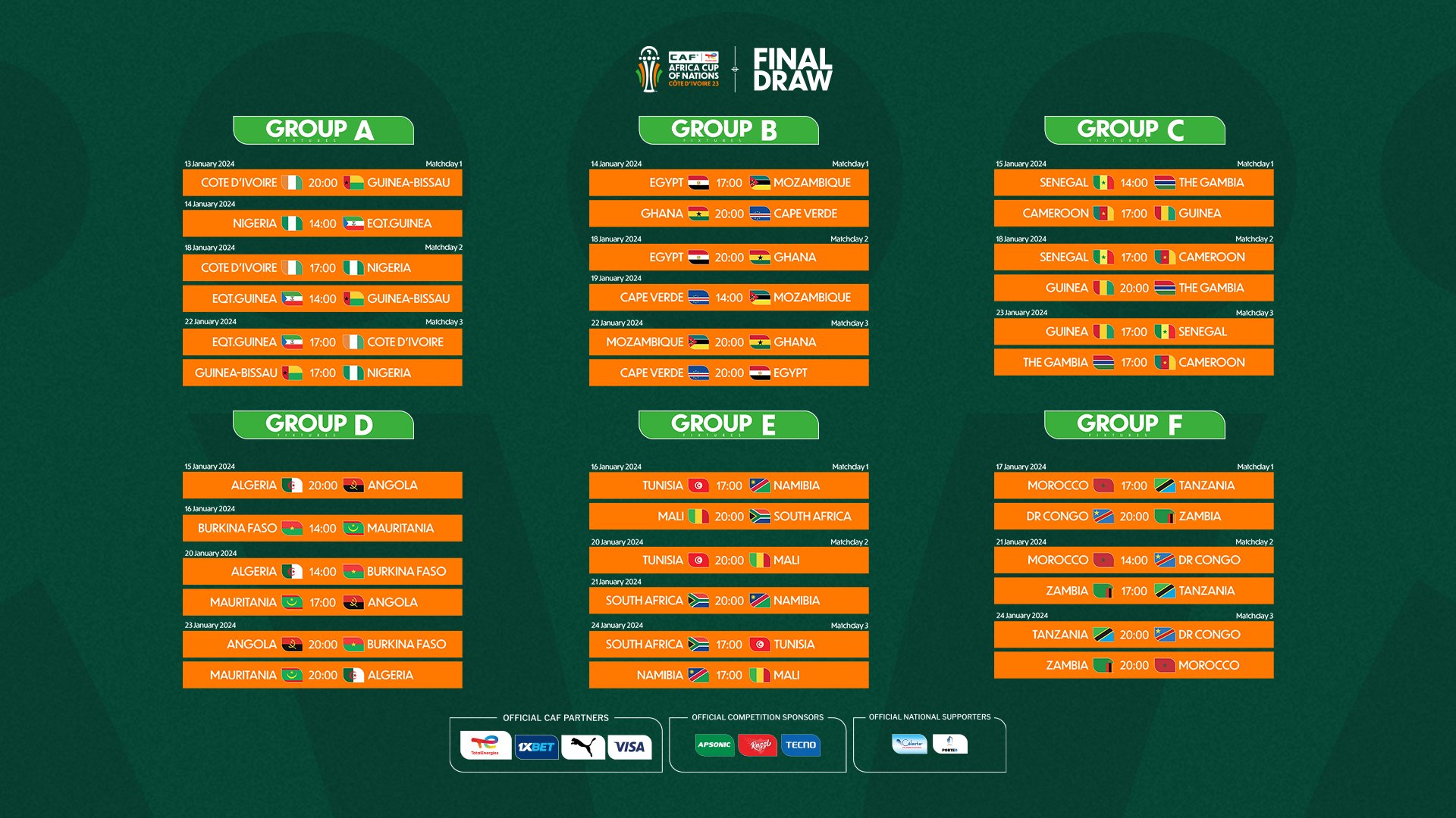 Berkane - Constantine : Tous Les Détails Sur Les Matchs De La Coupe De La CAF Berkane - Constantine : Tous Les Détails Sur Les Matchs De La Coupe De La CAF