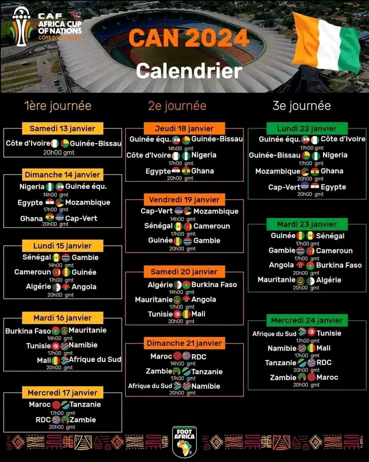 Berkane Vs Constantine : Calendrier Complet Des Matchs De La Coupe De La CAF