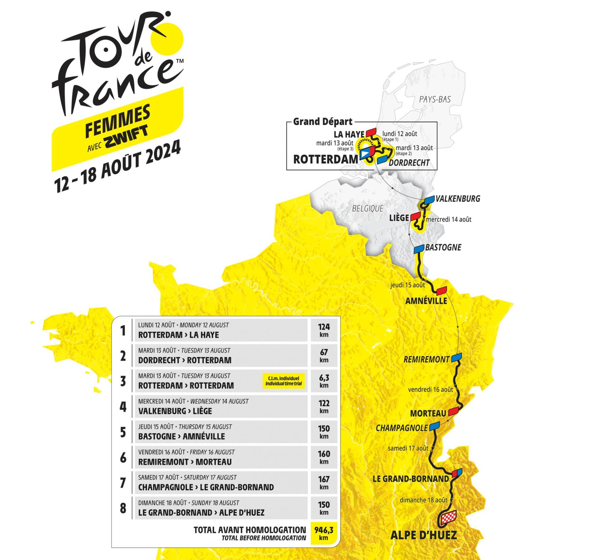 Biarritz Célèbre Le 8 Mars : Événements Et Discussions Sur Parcours De Femmes Biarritz Célèbre Le 8 Mars : Événements Et Discussions Sur Parcours De Femmes