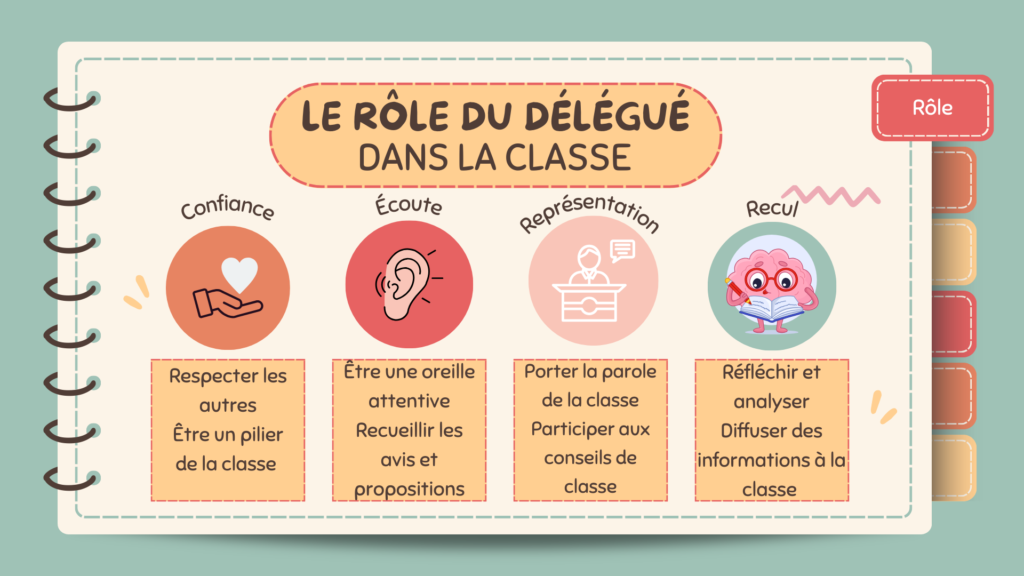 Biarritz : Trois Journées D'Échanges Sur Le Rôle Des Femmes Biarritz : Trois Journées D'Échanges Sur Le Rôle Des Femmes