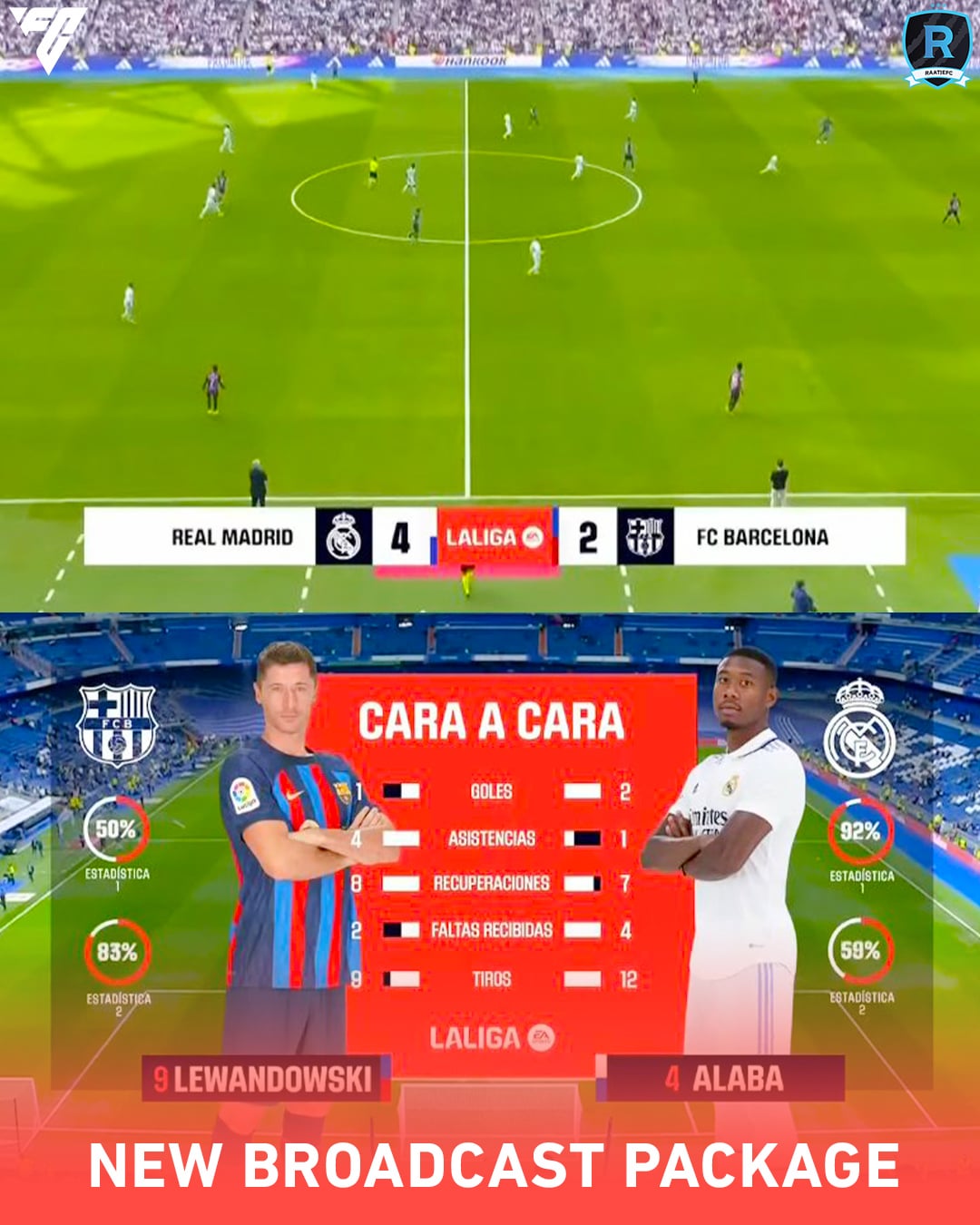 Bidding Opens For LaLiga's UK & Ireland Broadcast Rights Bidding Opens For LaLiga's UK & Ireland Broadcast Rights