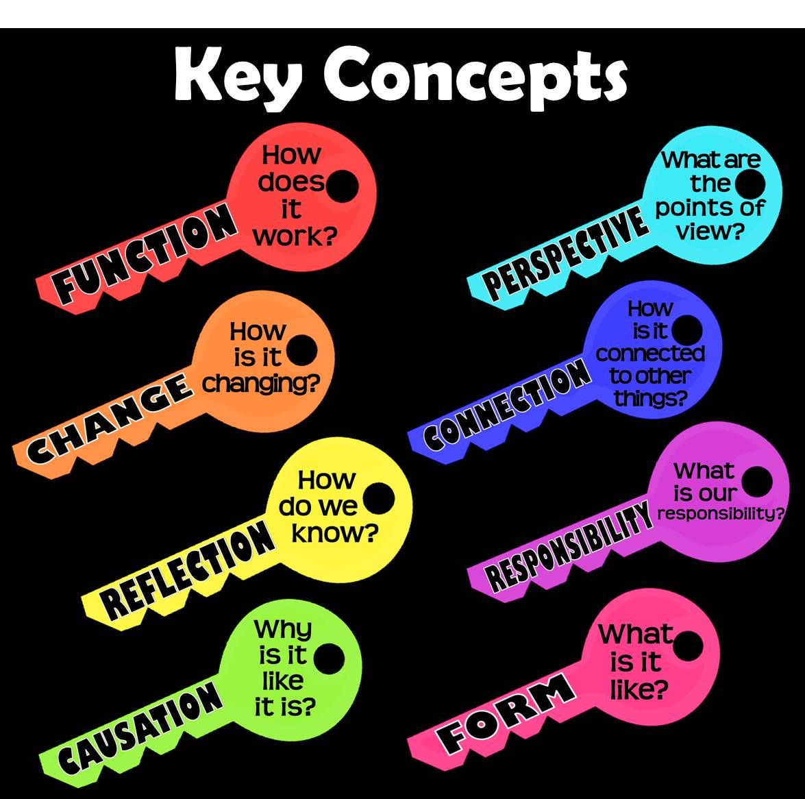 Big Rig ROCK Report 3.12 | Laser 101.7: Key Concepts And Applications Big Rig ROCK Report 3.12 | Laser 101.7: Key Concepts And Applications