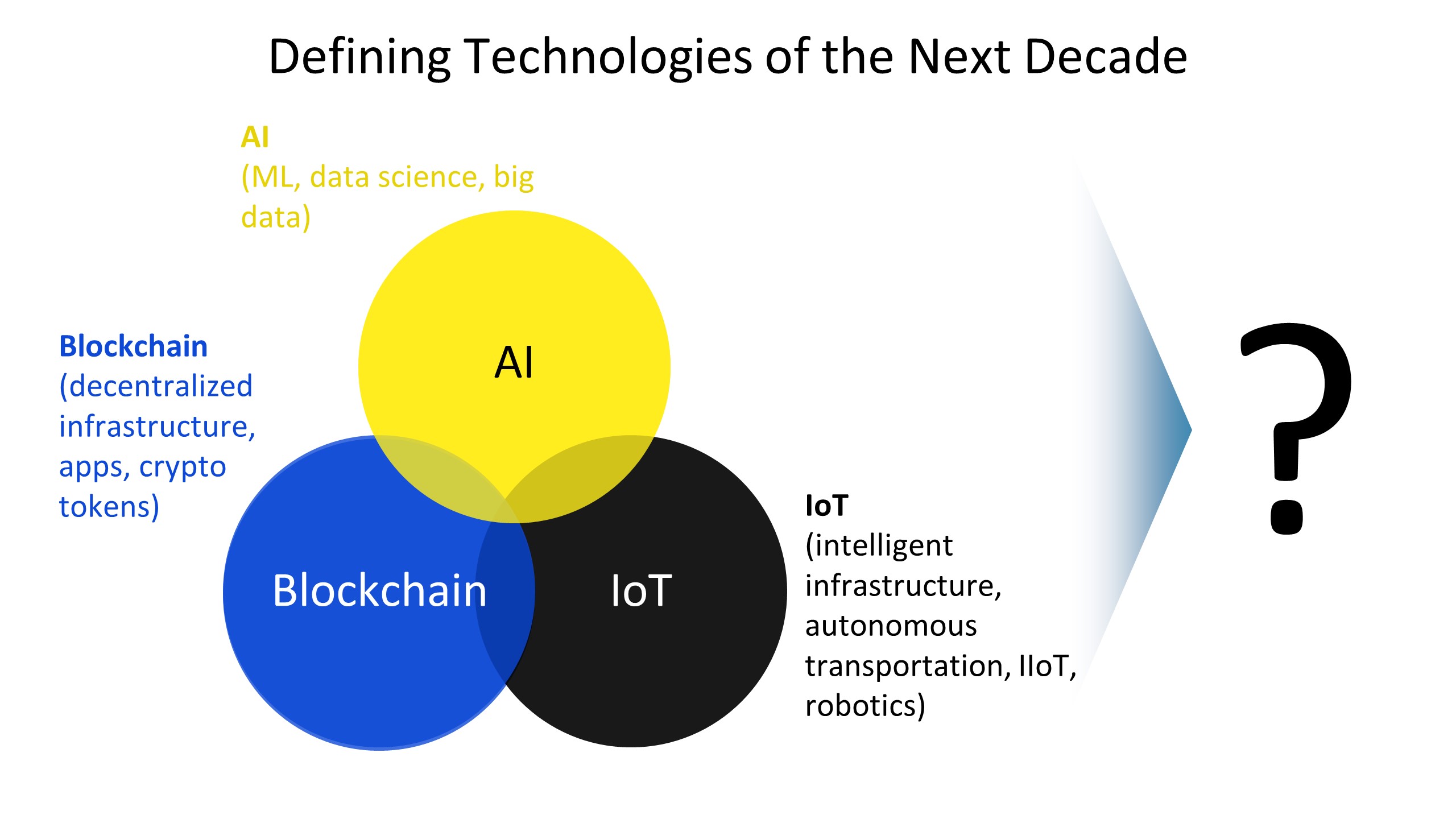Blockchain Analytics Leader Chainalysis Expands With AI Acquisition Of Alterya Blockchain Analytics Leader Chainalysis Expands With AI Acquisition Of Alterya