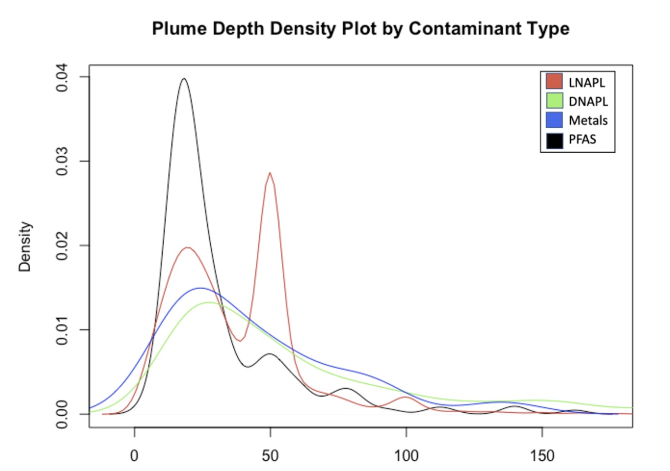 Blue Mountains Water Supply: Urgent Investigation Into PFAS Contamination Blue Mountains Water Supply: Urgent Investigation Into PFAS Contamination
