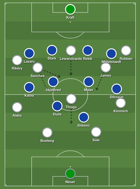 Boateng Vs. Kruse: Dissecting Hertha BSC's Struggles Boateng Vs. Kruse: Dissecting Hertha BSC's Struggles