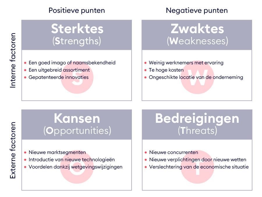 Brekelmans Wil India Zoveel Mogelijk Aan Onze Zijde Houden: Analyse Van De Strategie Brekelmans Wil India Zoveel Mogelijk Aan Onze Zijde Houden: Analyse Van De Strategie
