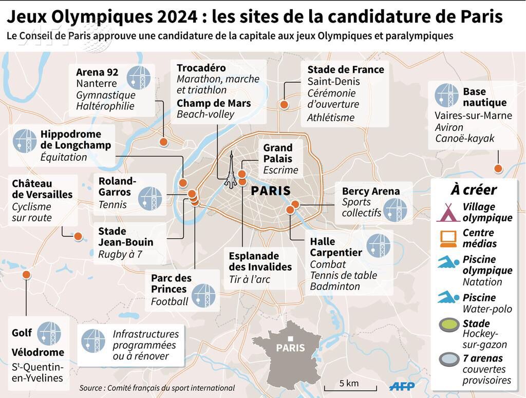 BTS 2025 : Tout Savoir Sur Les Dates Des Épreuves Et Des Résultats BTS 2025 : Tout Savoir Sur Les Dates Des Épreuves Et Des Résultats
