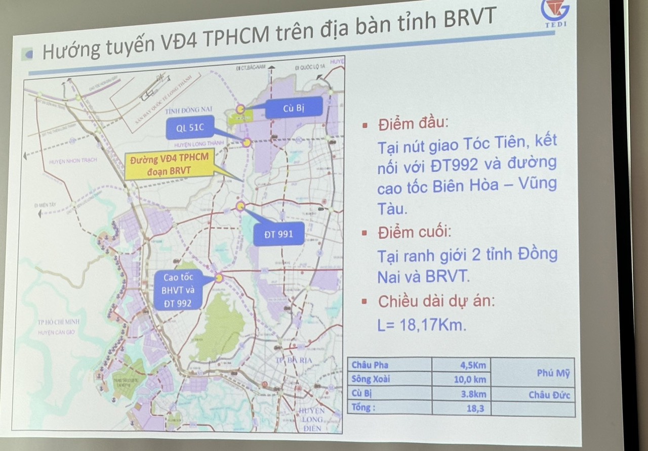 Các Tuyến Đường Kết Nối TP. HCM Đến Bà Rịa - Vũng Tàu Các Tuyến Đường Kết Nối TP. HCM Đến Bà Rịa - Vũng Tàu