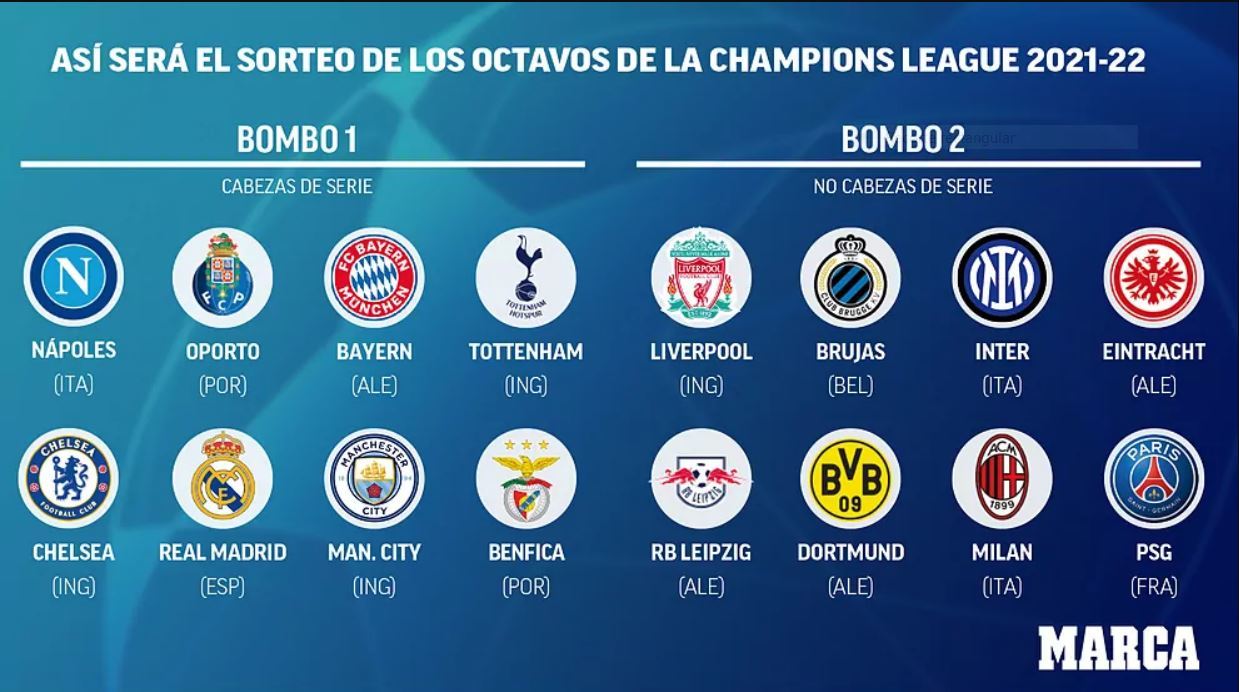 Campeonato Uruguayo Segunda División 2025: Fecha De Inicio Y Detalles Del Sorteo Campeonato Uruguayo Segunda División 2025: Fecha De Inicio Y Detalles Del Sorteo