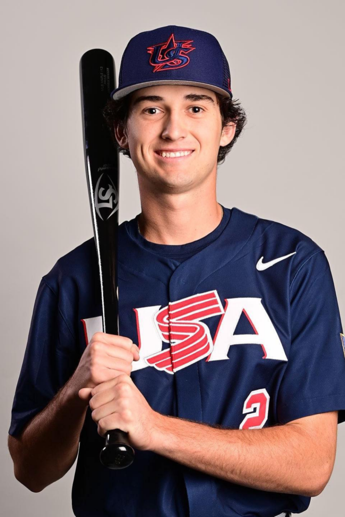 Can Jacob Wilson Breakout? A Poll And Analysis Can Jacob Wilson Breakout? A Poll And Analysis