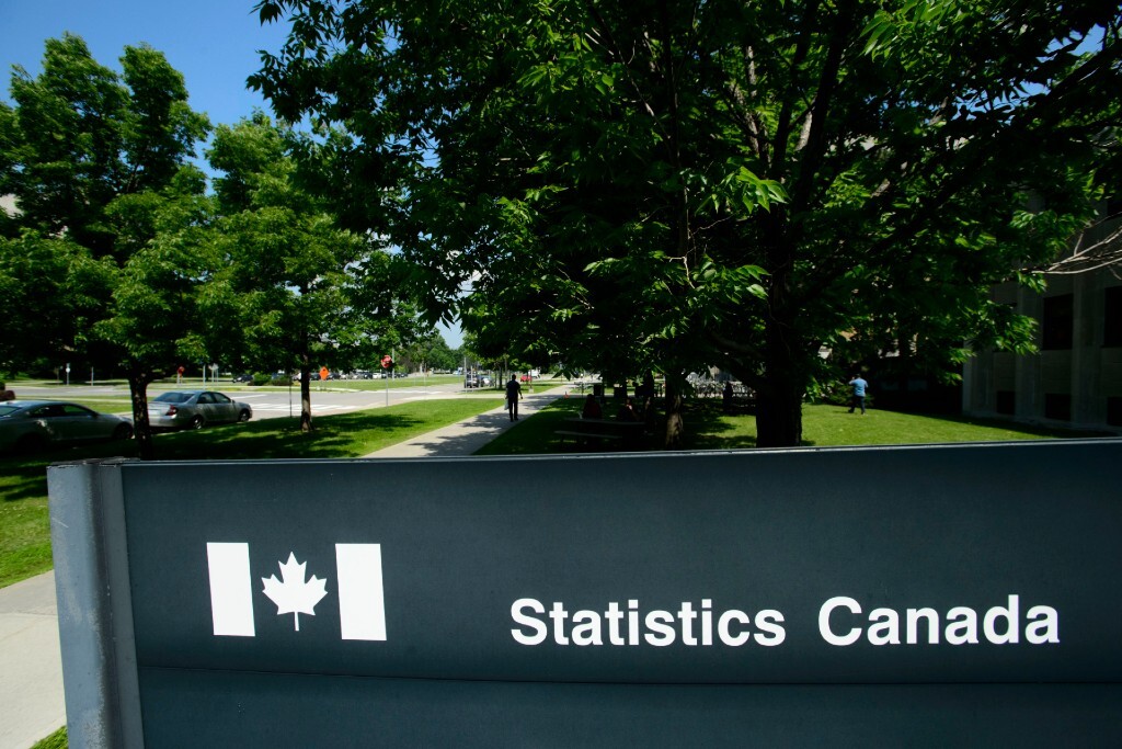 Canadian Businesses Face Rising Uncertainty Amidst Tariffs: StatCan Data