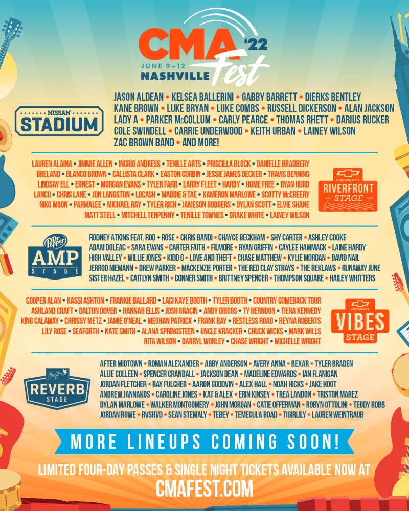 Carolina Country Music Fest 2025: No Tickets Remaining Carolina Country Music Fest 2025: No Tickets Remaining