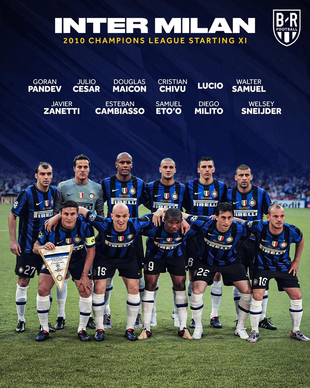 Champions League: Inter Milan's Shock Win Against Bayern Munich Champions League: Inter Milan's Shock Win Against Bayern Munich