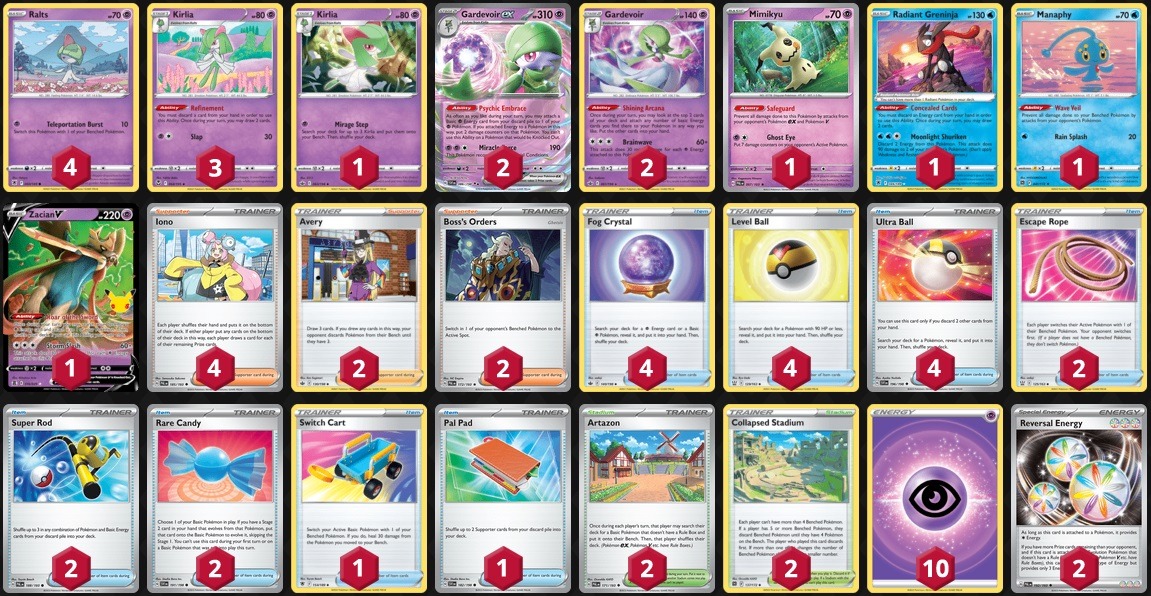Charizard Ex (A2b 010) Deck Guide: Strategies And Effective Counters For Pokemon TCG Pocket Charizard Ex (A2b 010) Deck Guide: Strategies And Effective Counters For Pokemon TCG Pocket