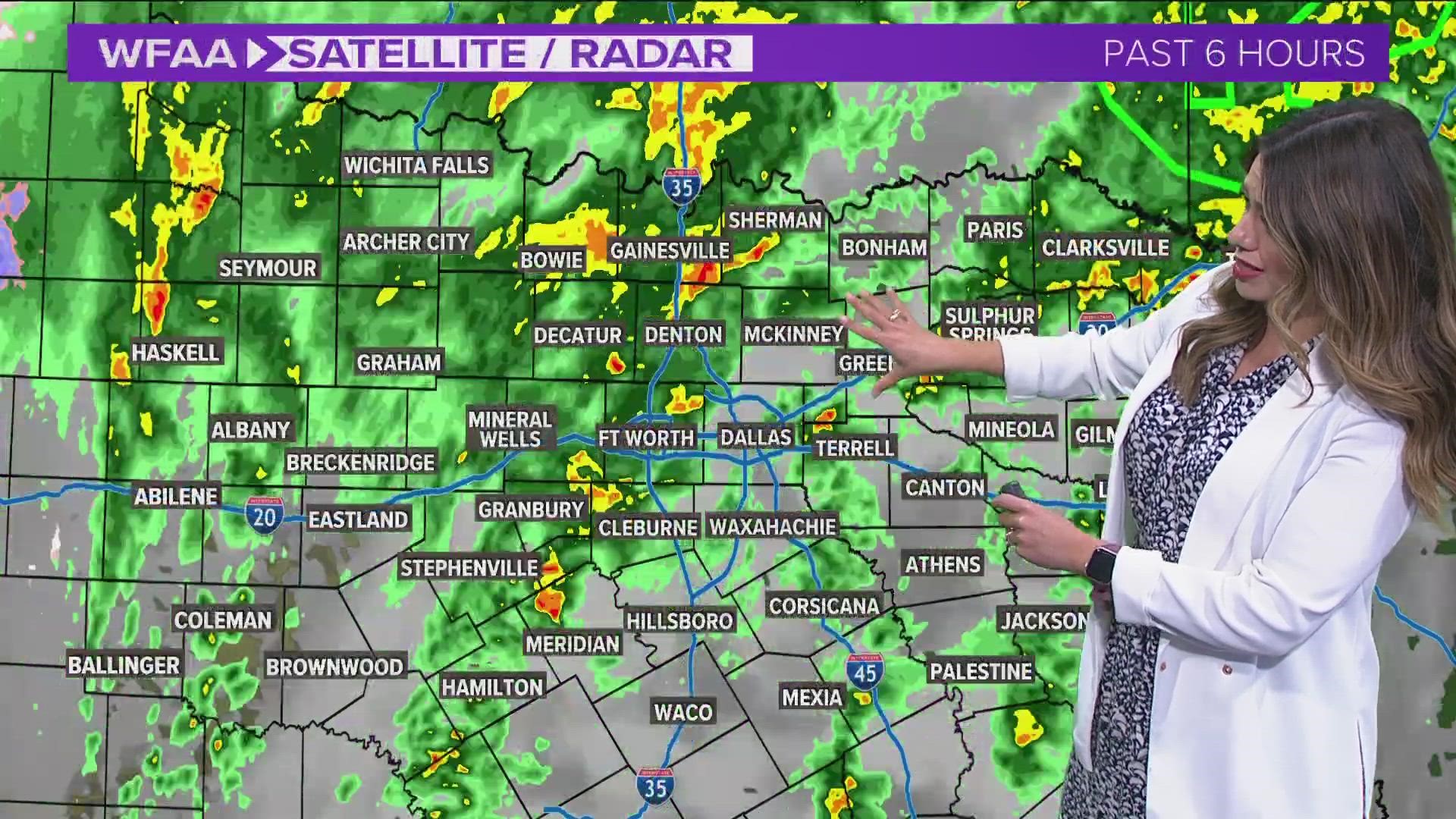 Checking For Rain: Get The Latest Timing And Forecast Updates Checking For Rain: Get The Latest Timing And Forecast Updates