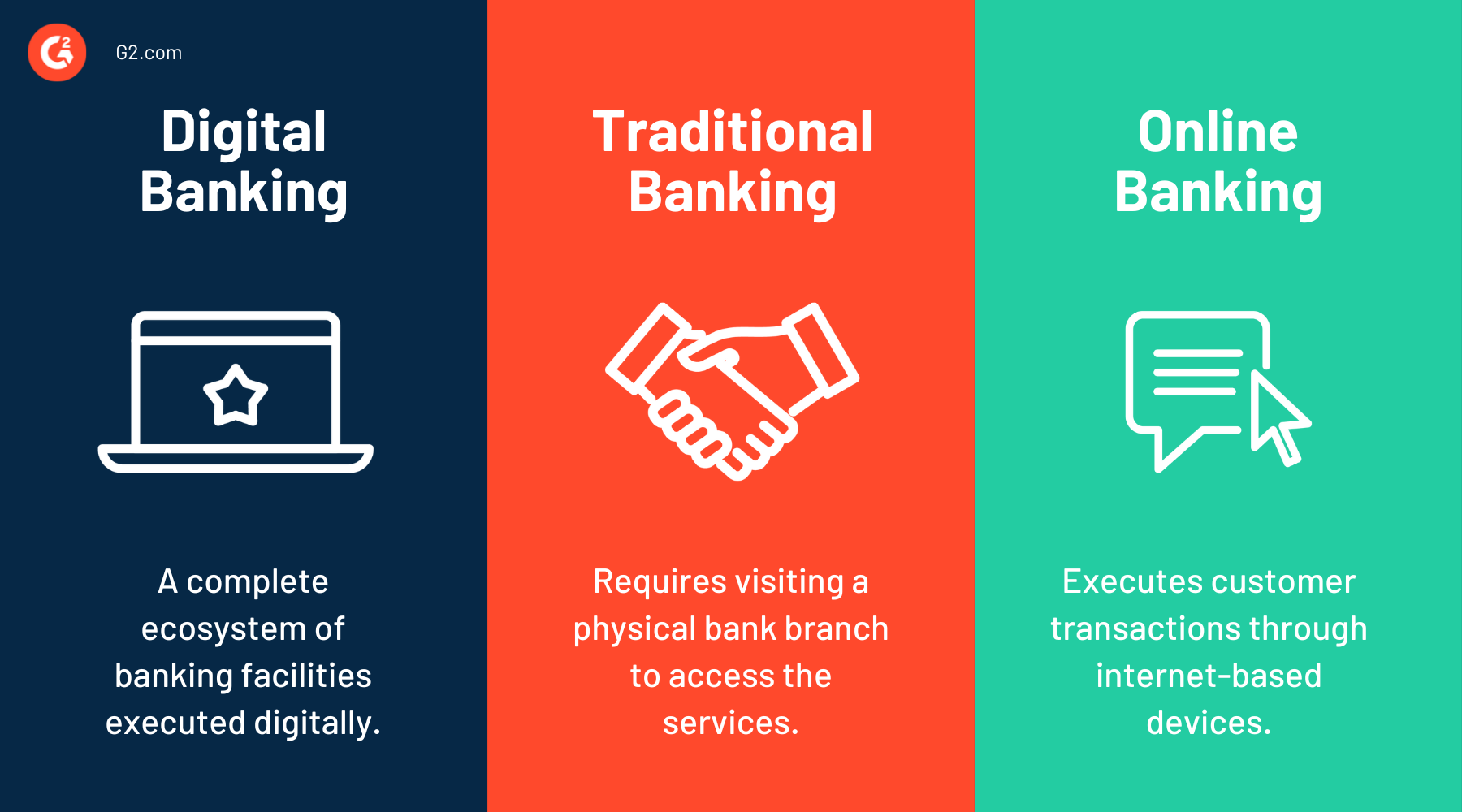 Chime's IPO Plans: Examining The Rise Of The Digital Banking Challenger Chime's IPO Plans: Examining The Rise Of The Digital Banking Challenger