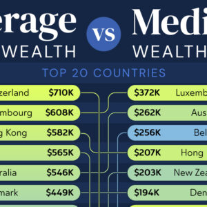 Chris Tucker's Wealth: Projections For 2025 Chris Tucker's Wealth: Projections For 2025