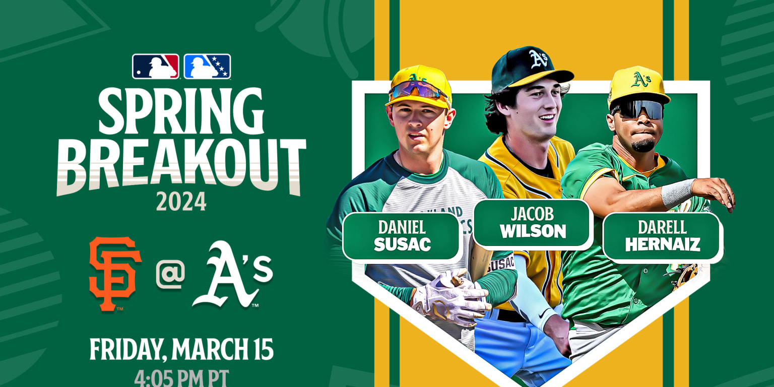 Complete Roster Breakdown: Spring Breakout 2025 Complete Roster Breakdown: Spring Breakout 2025