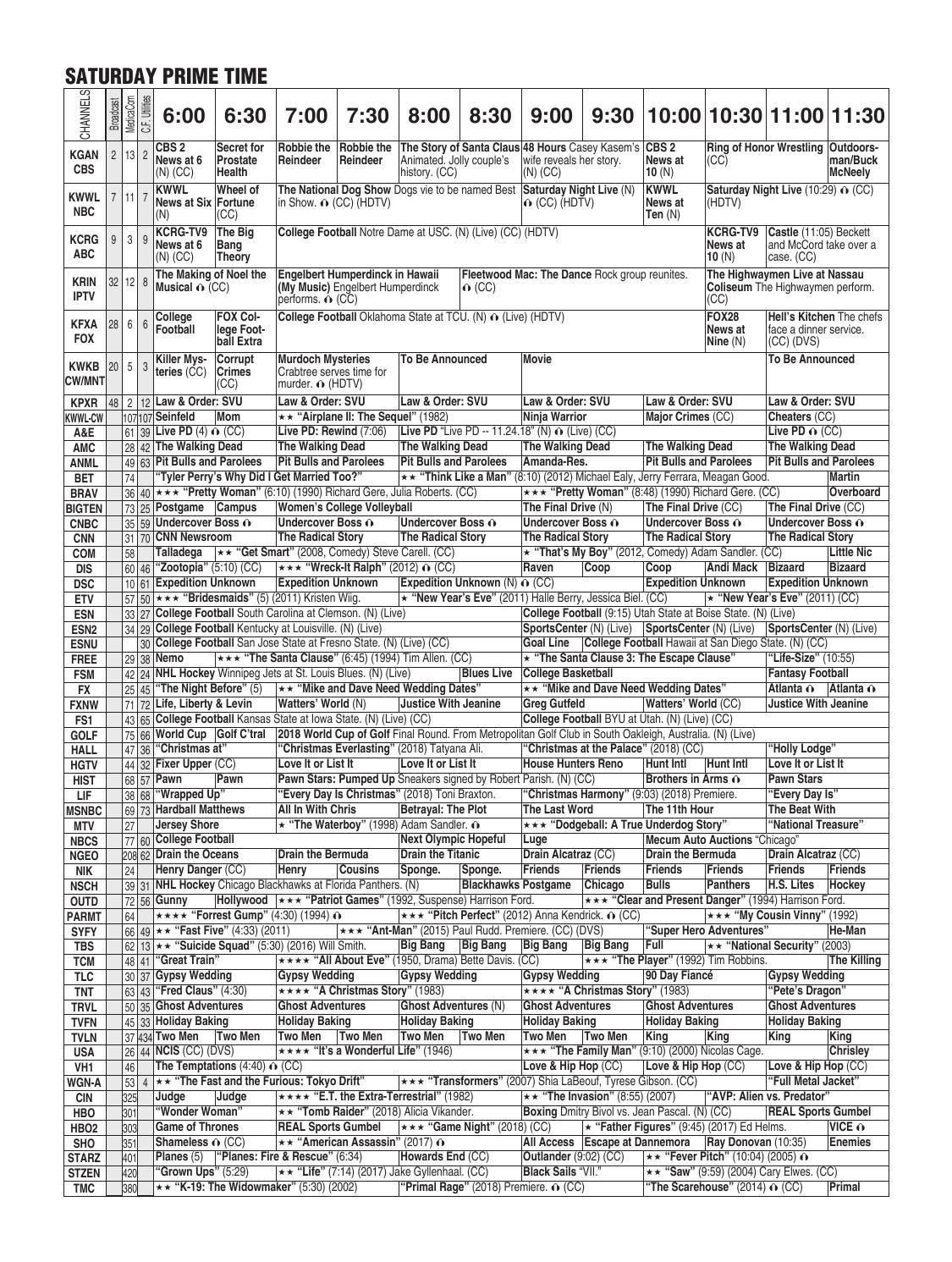 Complete Sandylands - U TV Listings & Airtimes Complete Sandylands - U TV Listings & Airtimes
