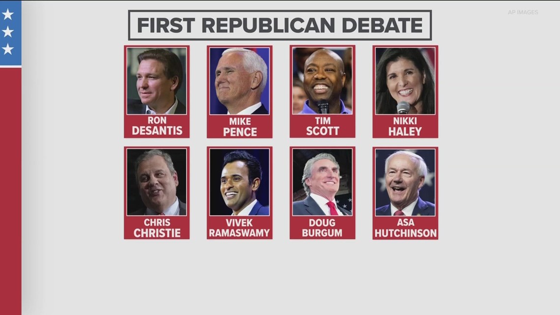 Conclave 202? Predicting The Future Pope And Key Candidates Conclave 202? Predicting The Future Pope And Key Candidates