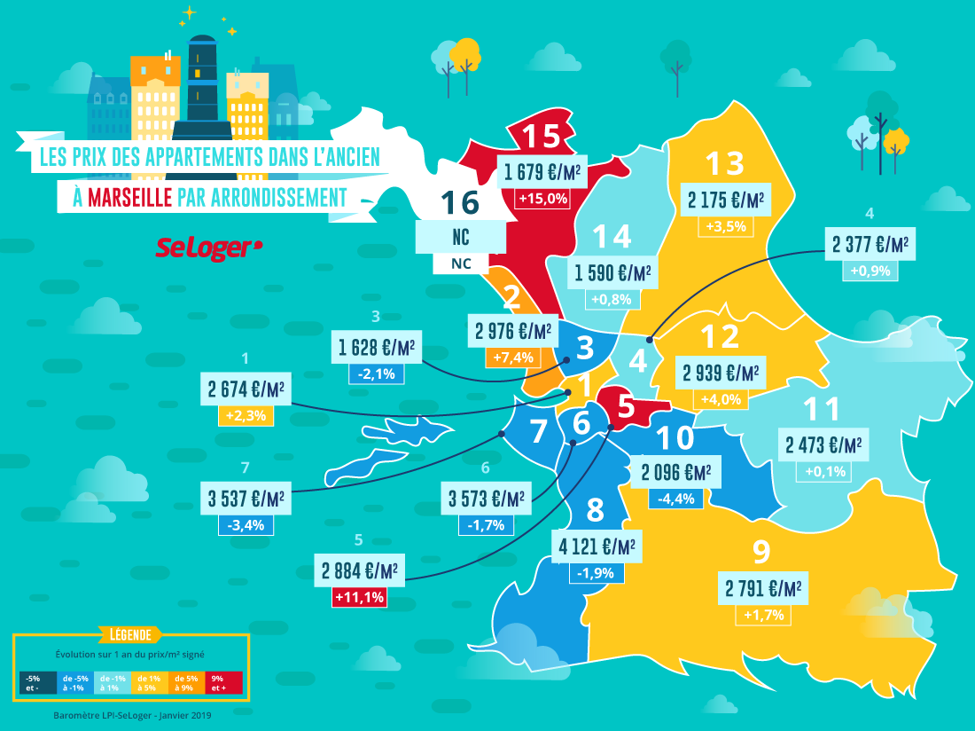 Consultez La Carte Des Prix Immobiliers: Données Notariales Sur Les Maisons En France Consultez La Carte Des Prix Immobiliers: Données Notariales Sur Les Maisons En France
