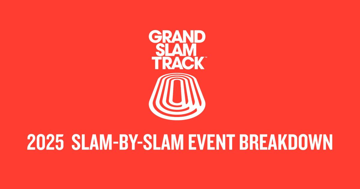 Cooyah's Grand Slam Track Collection: A New Line Of Athletic Apparel Cooyah's Grand Slam Track Collection: A New Line Of Athletic Apparel