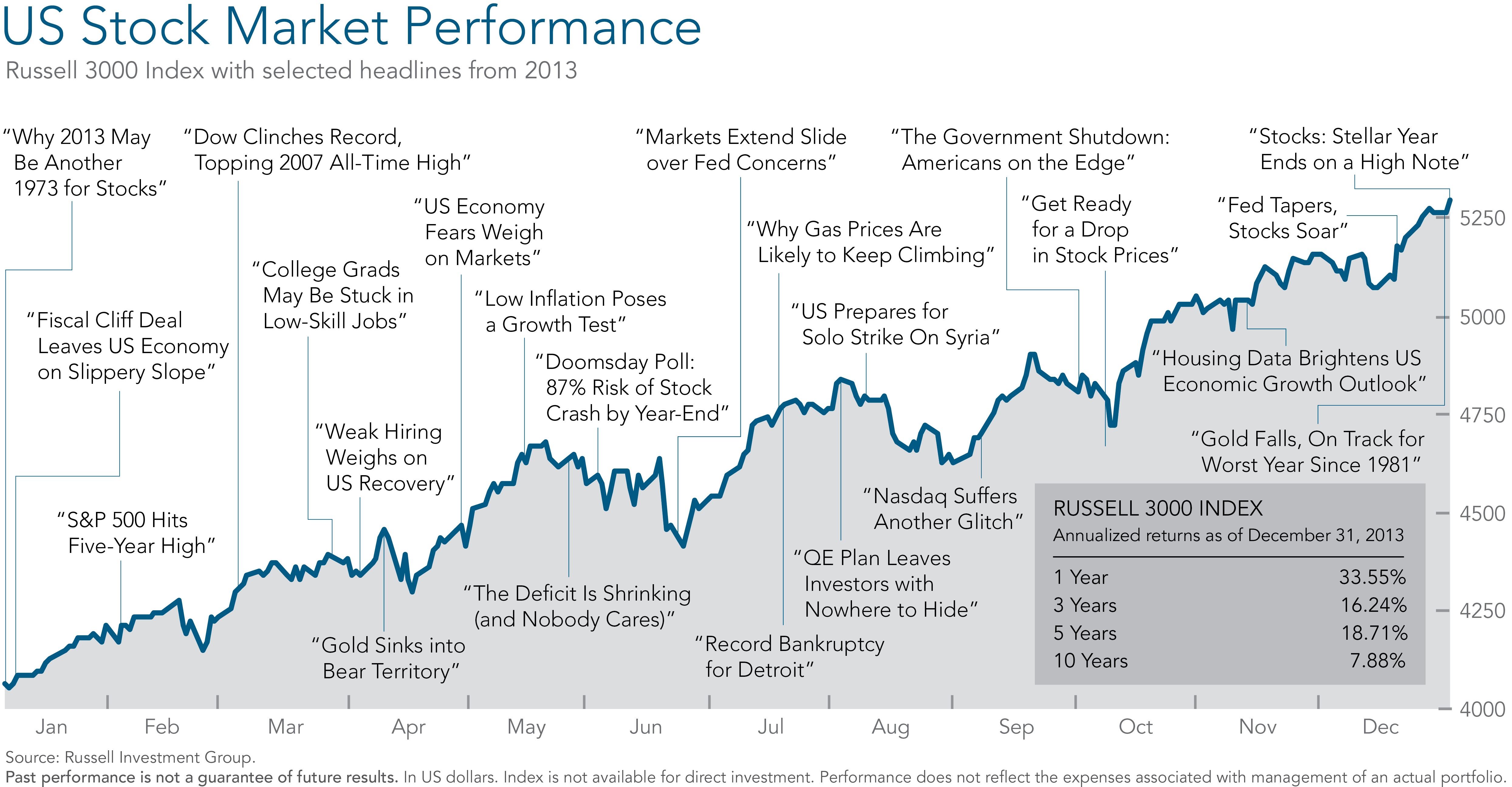 CoreWeave, Inc. (CRWV): A Deep Dive Into Last Week's Stock Market Performance