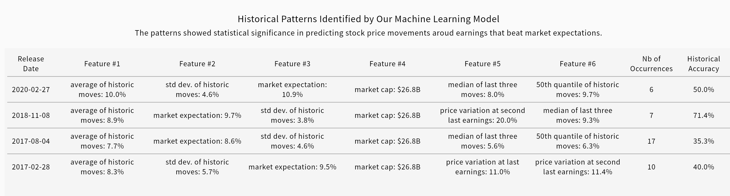 Corporate Earnings: A Deep Dive Into Current Strength And Future Risks Corporate Earnings: A Deep Dive Into Current Strength And Future Risks