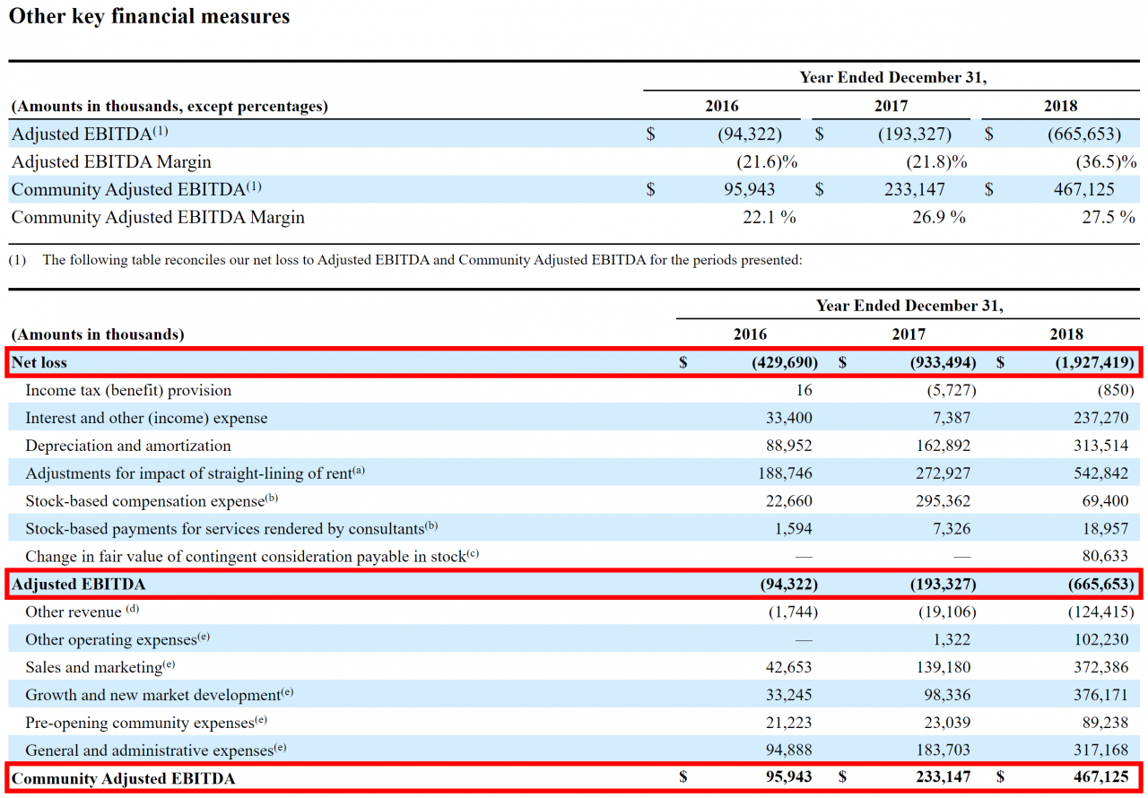 CTS Eventim's Q1 Financial Results: Adjusted EBITDA And Revenue Up