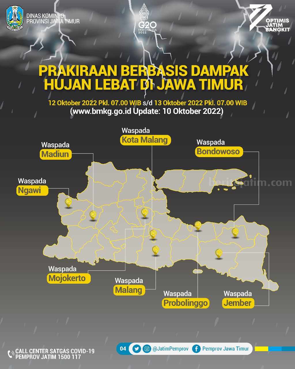 Cuaca Ekstrem Di Jawa Timur: Hujan Deras Dan Petir Diprediksi 29 Maret 2024