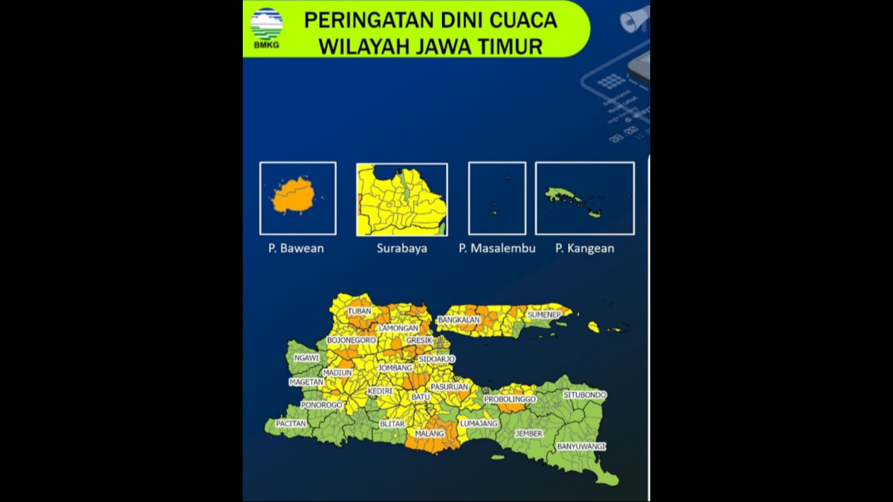 Cuaca Jawa Barat 7 Mei: Peringatan Hujan Hingga Petang Cuaca Jawa Barat 7 Mei: Peringatan Hujan Hingga Petang