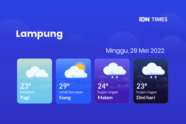 Cuaca Jawa Barat 7 Mei: Peringatan Hujan Sepanjang Hari Cuaca Jawa Barat 7 Mei: Peringatan Hujan Sepanjang Hari