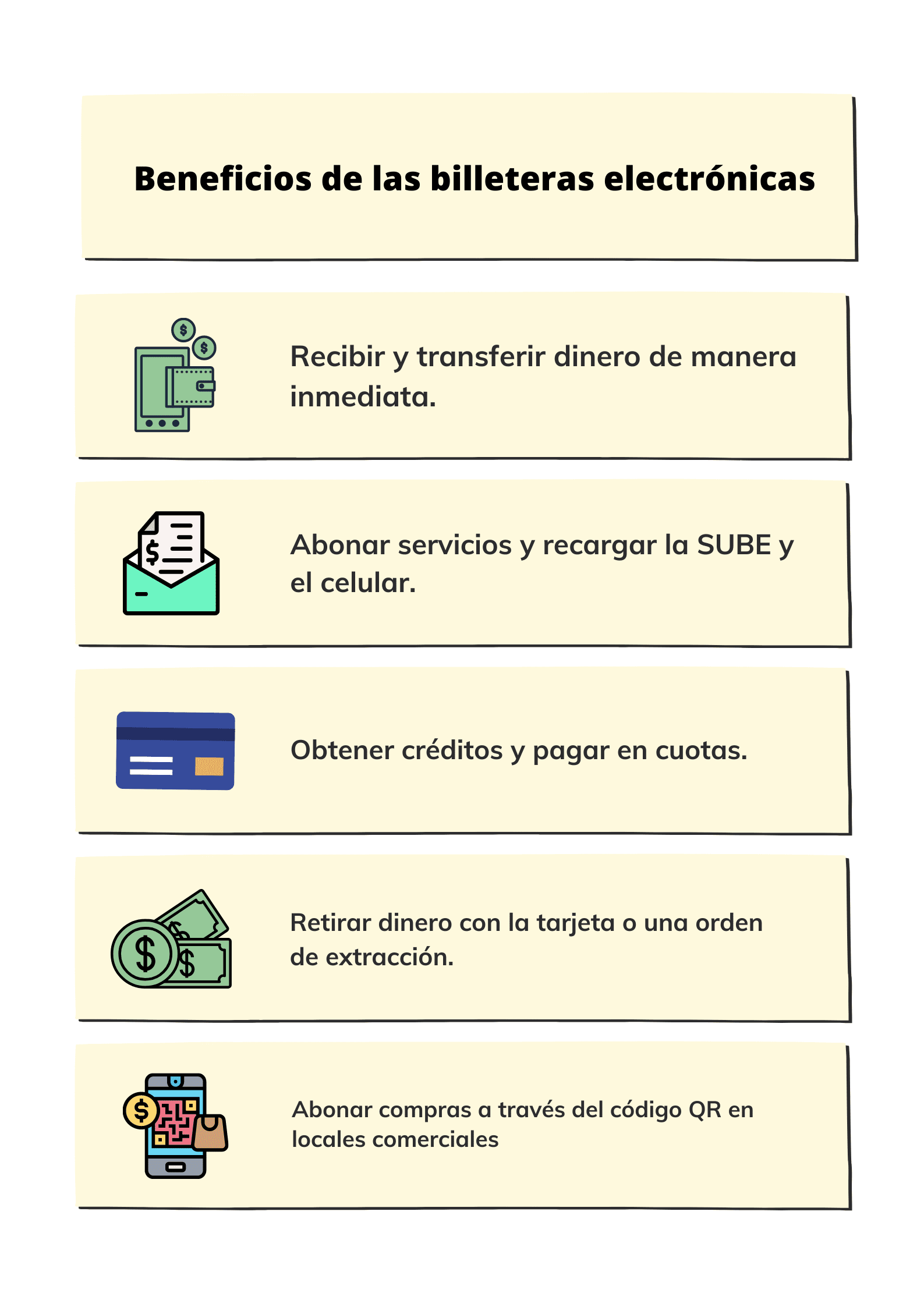 Cuentas Gratuitas En Billeteras Virtuales Uruguayas Para Argentinos Cuentas Gratuitas En Billeteras Virtuales Uruguayas Para Argentinos