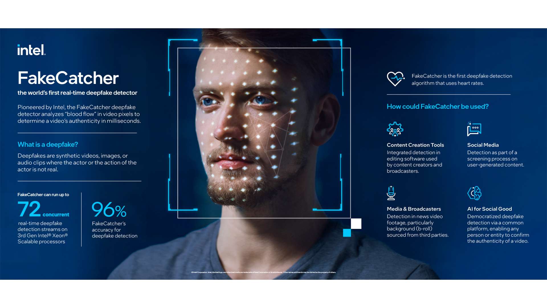 Cybersecurity Expert Outwits Deepfake Detector: CNN Business Report Cybersecurity Expert Outwits Deepfake Detector: CNN Business Report