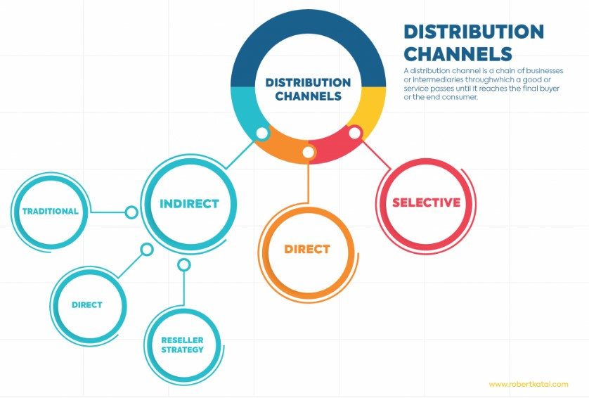 Dasani's UK Absence: Distribution And Availability Explained Dasani's UK Absence: Distribution And Availability Explained