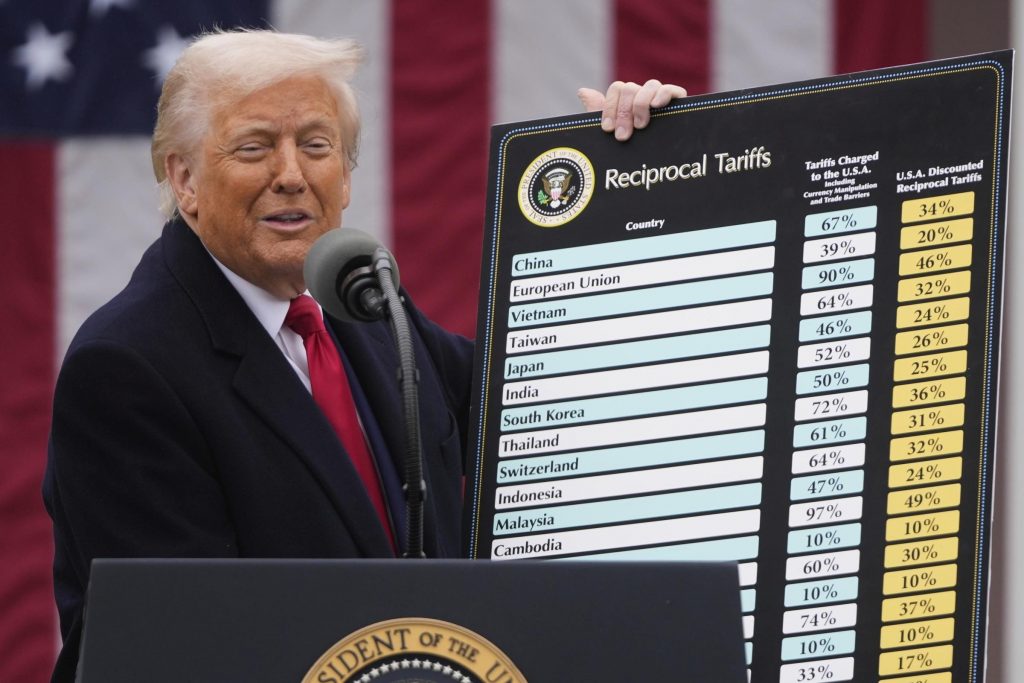 Dazi Trump Sul 20%: L'impatto Negativo Sul Settore Moda Dazi Trump Sul 20%: L'impatto Negativo Sul Settore Moda