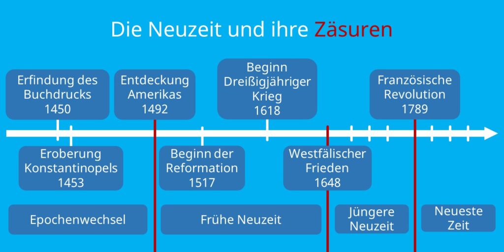 Der 9. Mai: Ein Tag In Der Geschichte – Ereignisse Und Bedeutung Der 9. Mai: Ein Tag In Der Geschichte – Ereignisse Und Bedeutung