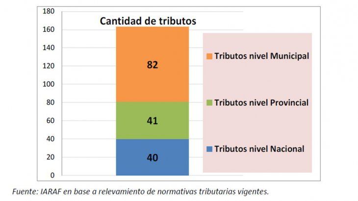 Deudas Estudiantiles: El Gobierno Intensifica La Recaudación En Puerto Rico Deudas Estudiantiles: El Gobierno Intensifica La Recaudación En Puerto Rico