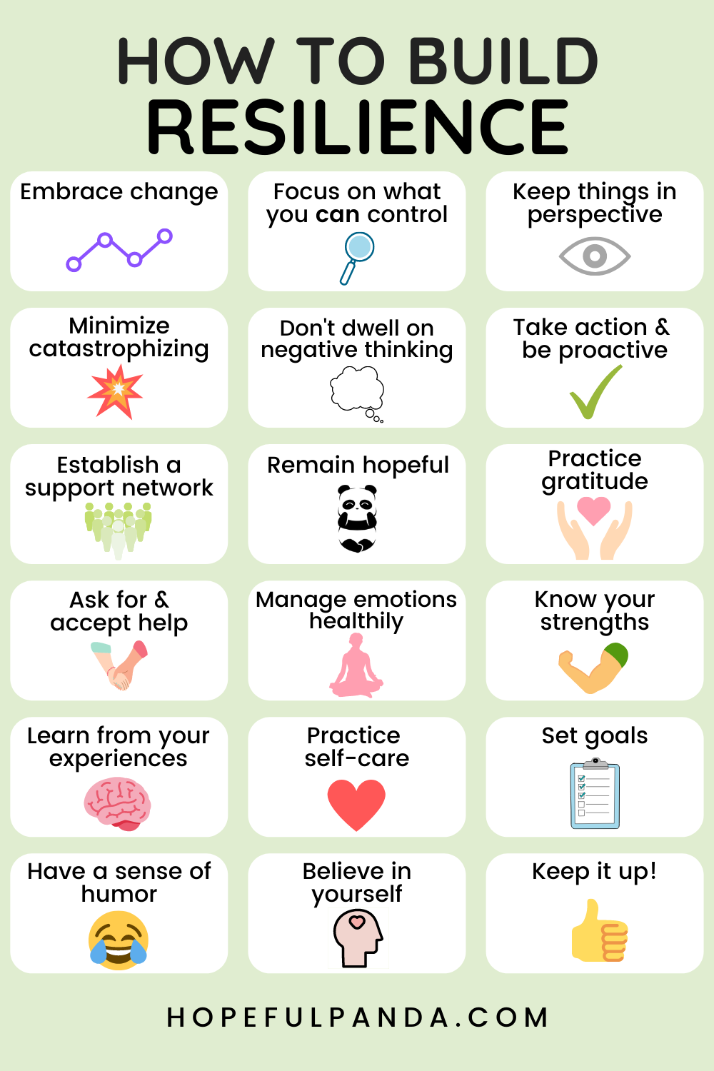 Developing Resilience: A Practical Guide To Mental Well-being Developing Resilience: A Practical Guide To Mental Well-being