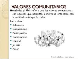 Diploma Europeo Para Zaragoza: Promoción De Valores Comunitarios Y Patrimonio Cultural Diploma Europeo Para Zaragoza: Promoción De Valores Comunitarios Y Patrimonio Cultural