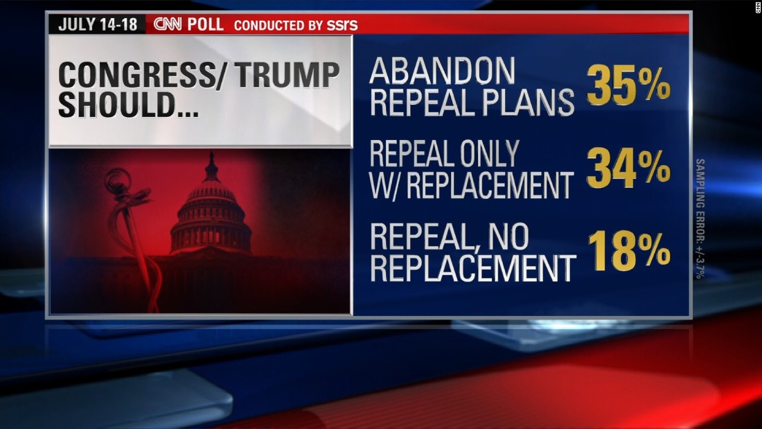 Dissecting The GOP Mega Bill: Key Provisions And Expected Opposition Dissecting The GOP Mega Bill: Key Provisions And Expected Opposition