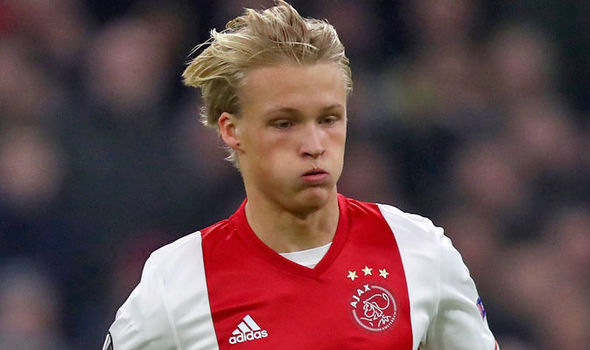 Dolberg-transfer: London-klub I Forhandlinger Dolberg-transfer: London-klub I Forhandlinger