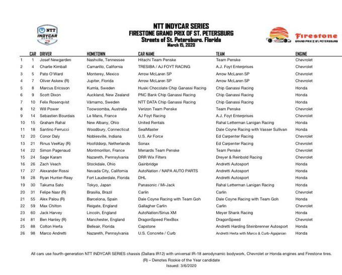 Dominant Display: McLaughlin Takes Pole At St. Petersburg GP Dominant Display: McLaughlin Takes Pole At St. Petersburg GP