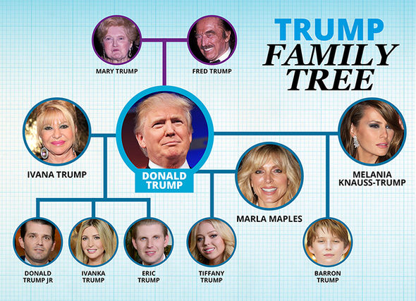 Donald Trump's Family Tree Expands: Tiffany And Michael's Son, Alexander Donald Trump's Family Tree Expands: Tiffany And Michael's Son, Alexander