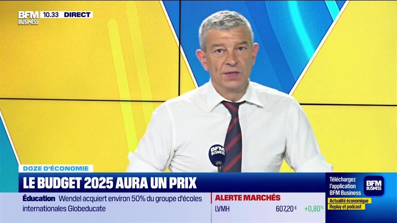 Doze D'économie : Un Budget À Maîtriser Doze D'économie : Un Budget À Maîtriser