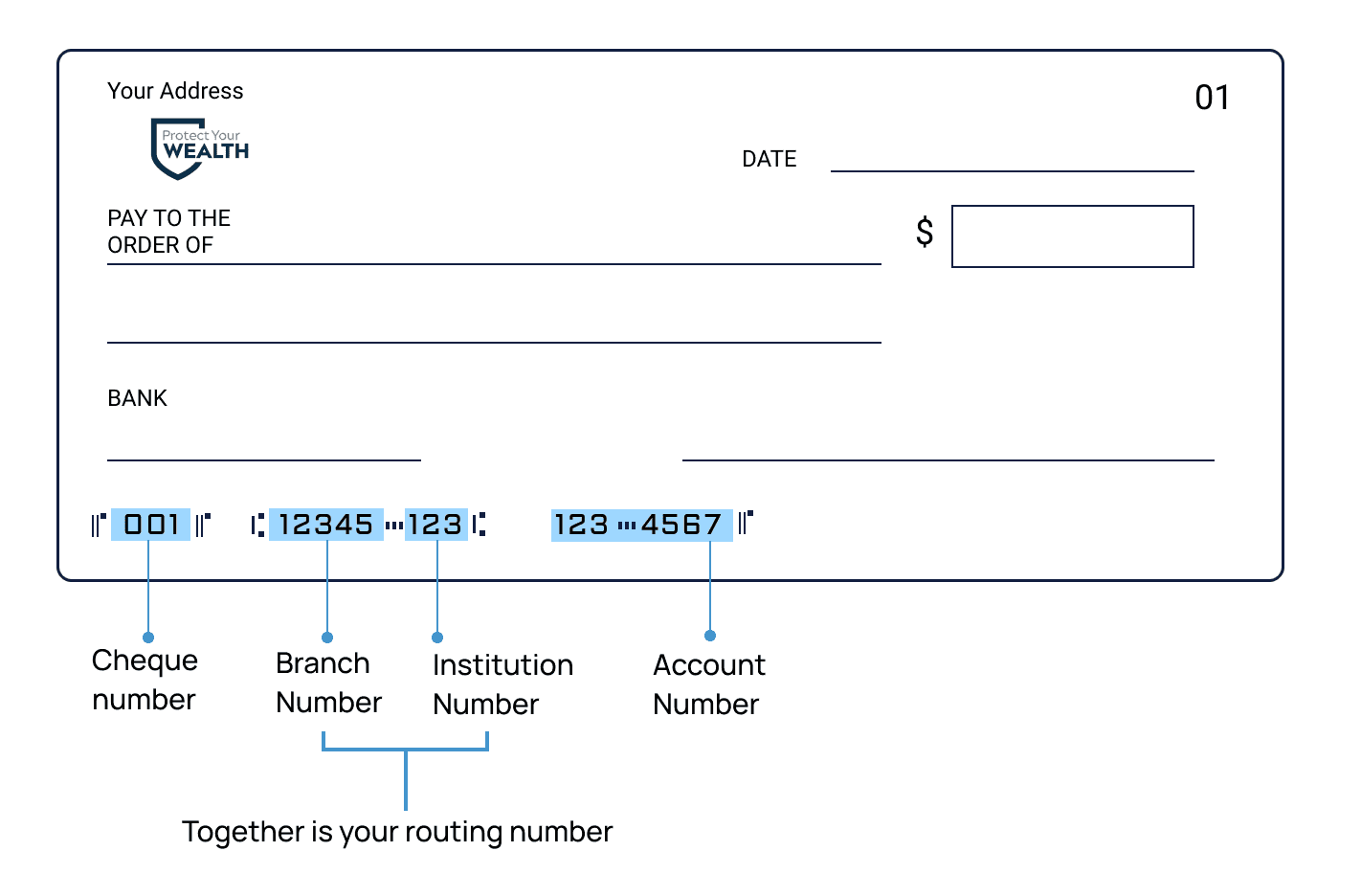 DWP Benefit Update: Check Your Bank Account Information Now DWP Benefit Update: Check Your Bank Account Information Now