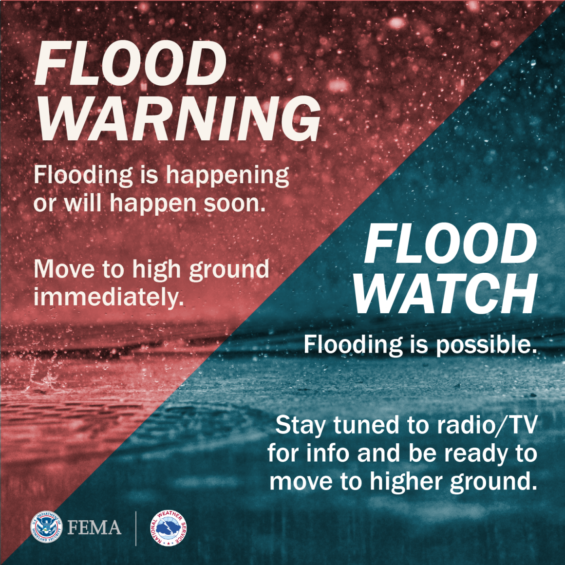 Effective Flood Alerts: Your Guide To Flood Preparedness And Response Effective Flood Alerts: Your Guide To Flood Preparedness And Response