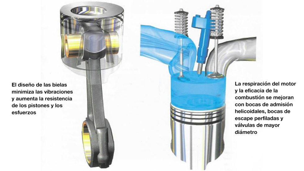 El Reino Unido Lidera La Innovación: Motor De Combustión Con Tecnología De Partículas De Agua El Reino Unido Lidera La Innovación: Motor De Combustión Con Tecnología De Partículas De Agua