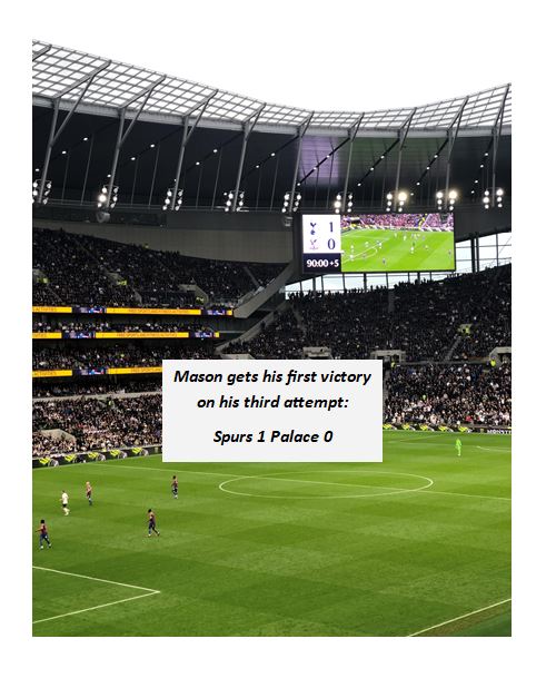 Elite Young English Talent: Spurs And Palace In Transfer Pursuit Elite Young English Talent: Spurs And Palace In Transfer Pursuit